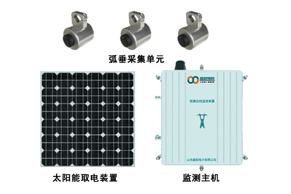 高壓輸電線路弧垂在線監(jiān)測裝置.jpg