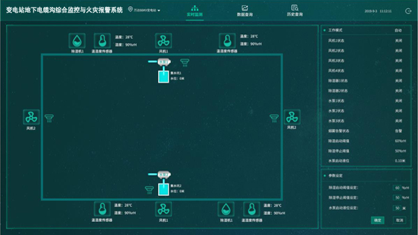 變電站地下電纜溝監(jiān)控報(bào)警系統(tǒng)管理平臺.jpg